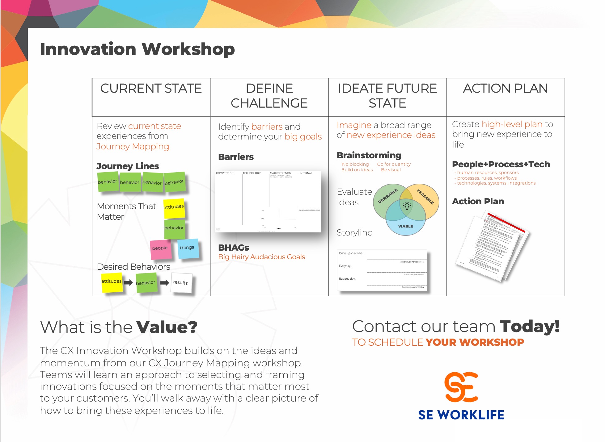 CX Innovation Workshop